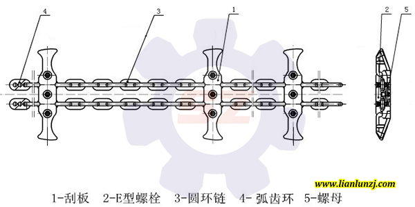 刮板鏈與刮板機鏈的區分